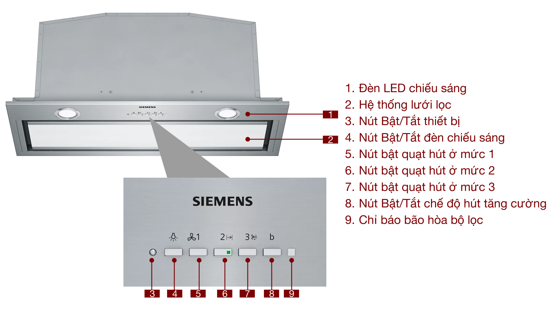 may hut mui am tu siemens lb79585m 5 1 Gia Dụng Đức Sài Gòn