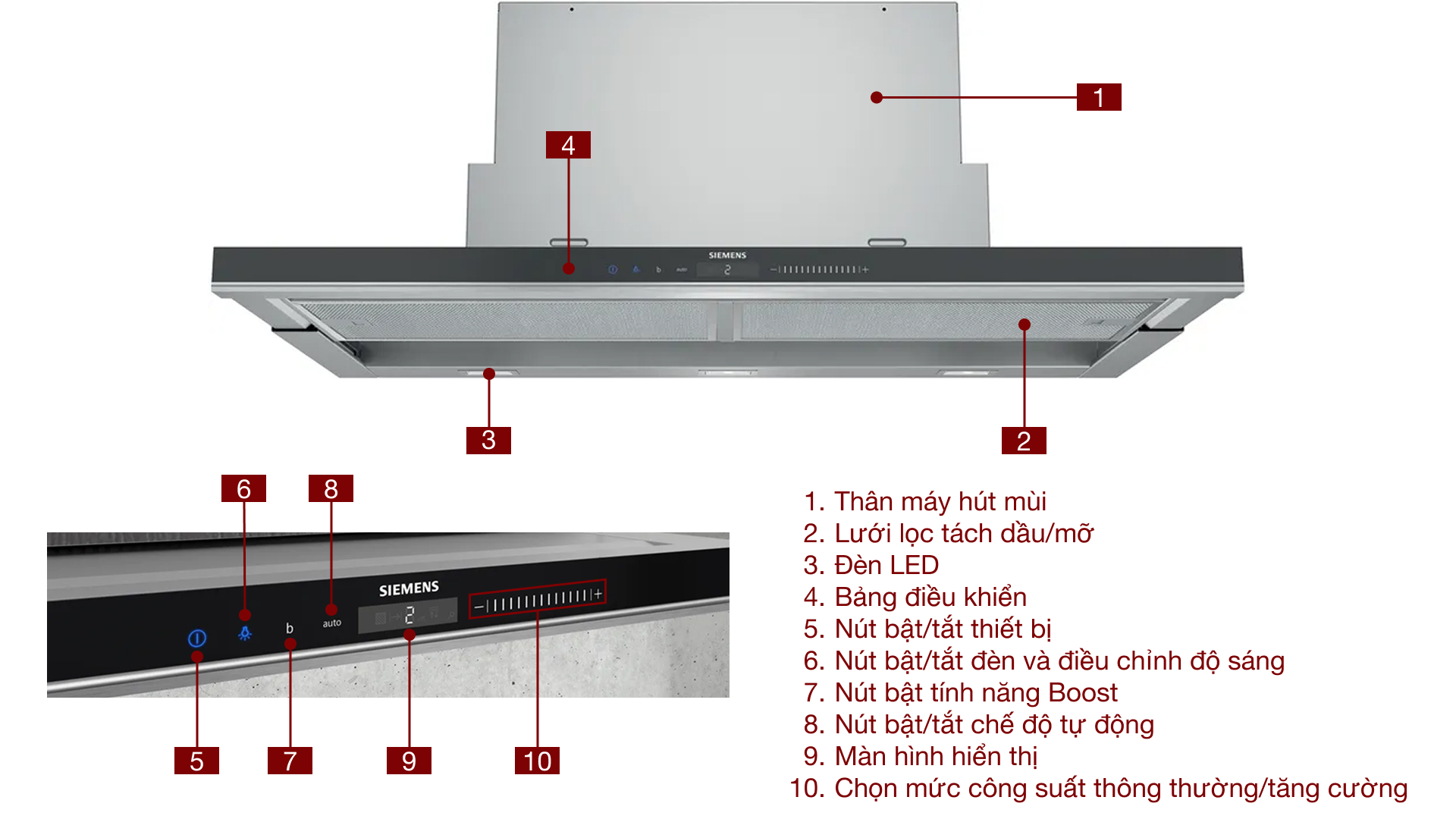 Máy hút mùi âm tủ Siemens LI99SA684 iQ700