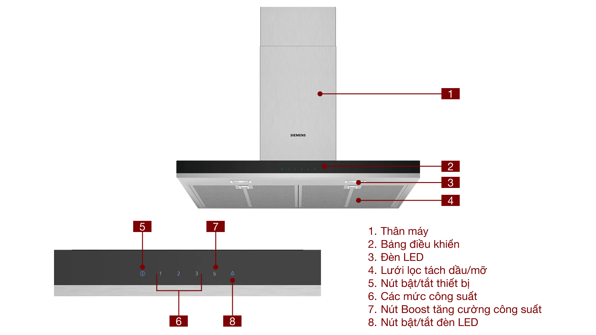 Máy hút mùi áp tường Siemens LC77BHM50 iQ300