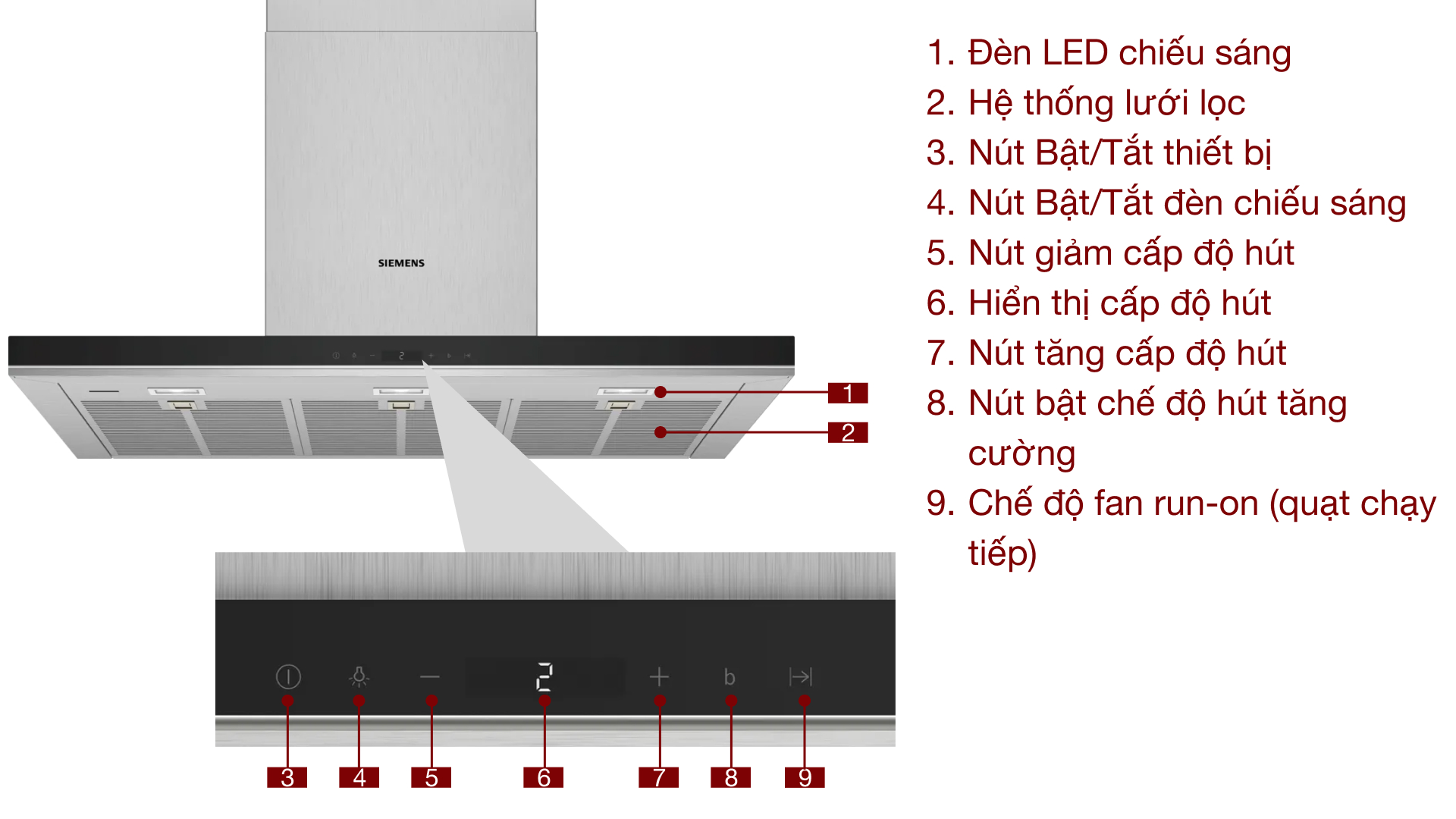 may hut mui ap tuong siemens lc91bur50 iq700 2 1 Gia Dụng Đức Sài Gòn