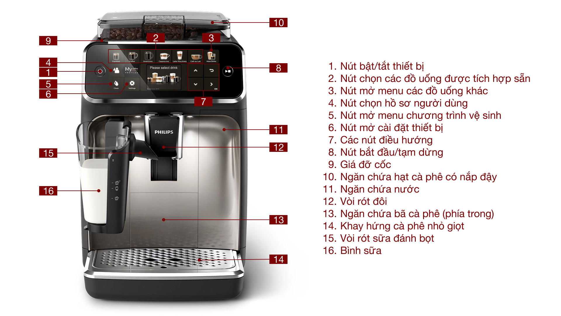 Máy pha cafe tự động Philips EP5447/90 Serie 5400