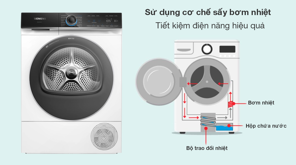 Máy sấy bơm nhiệt Siemens 9 kg WQ46B2 iQ700 - Sử dụng cơ chế sấy bơm nhiệt