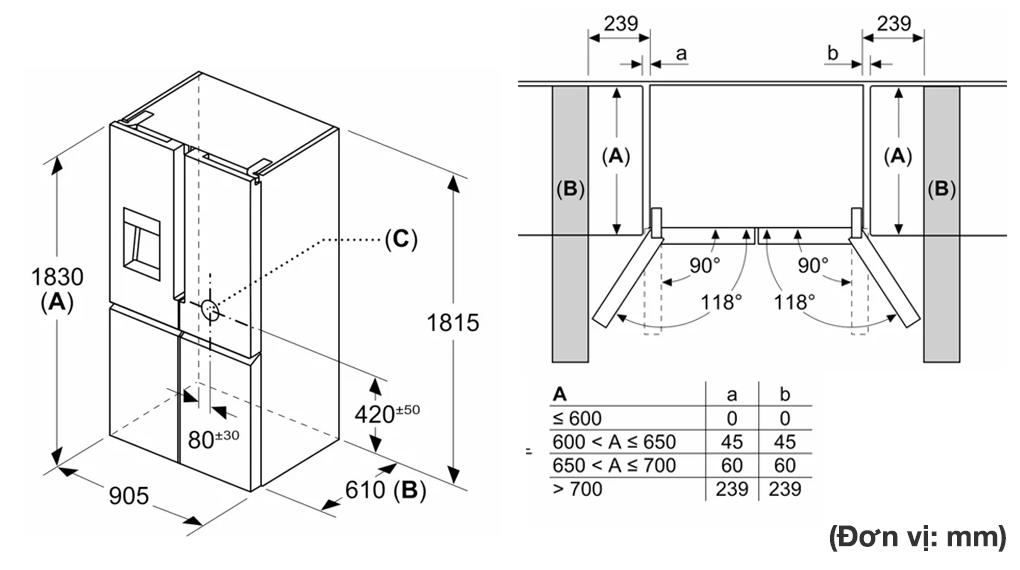Tủ lạnh Siemens 574 lít KF96DPXEA iQ700 - Thông số lắp đặt