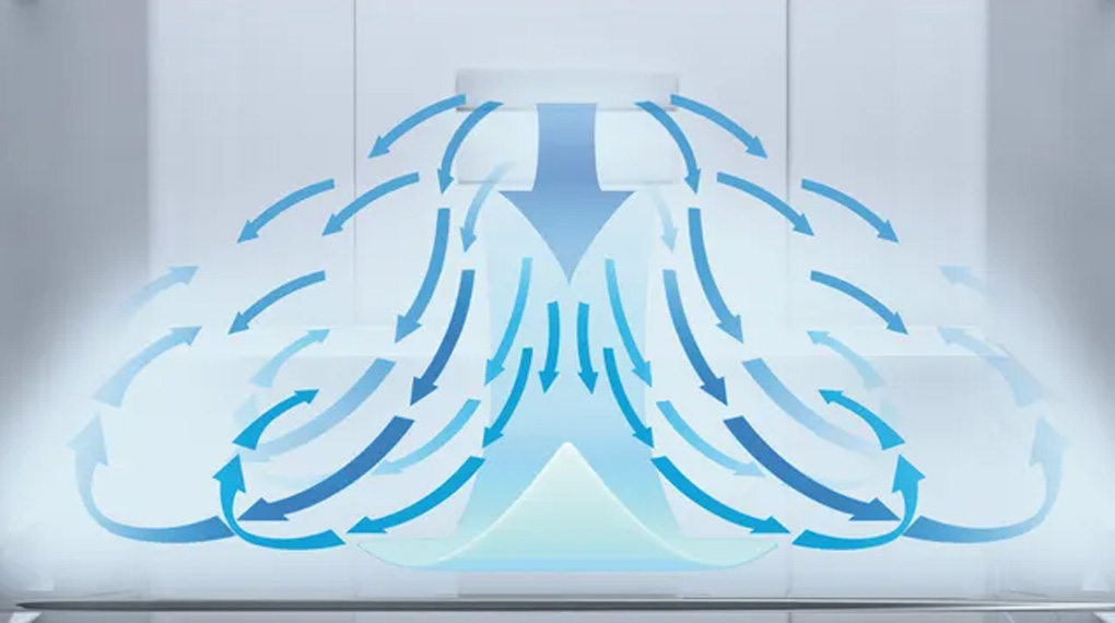 Tủ lạnh Siemens 574 lít KF96DPXEA iQ700 - Hệ thống làm lạnh đa chiều Multi Air Flow System