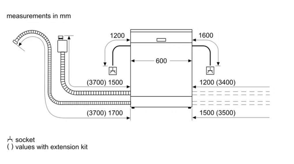 Máy rửa chén độc lập Siemens SN23EI03CE iQ300 - Thông số lắp đặt