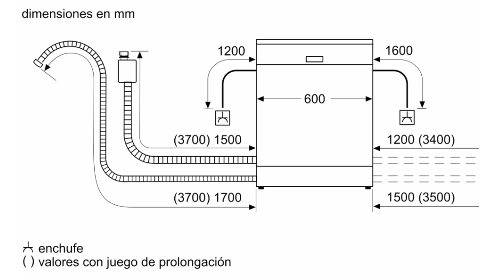 Máy rửa bát Siemens SN23HI02ME