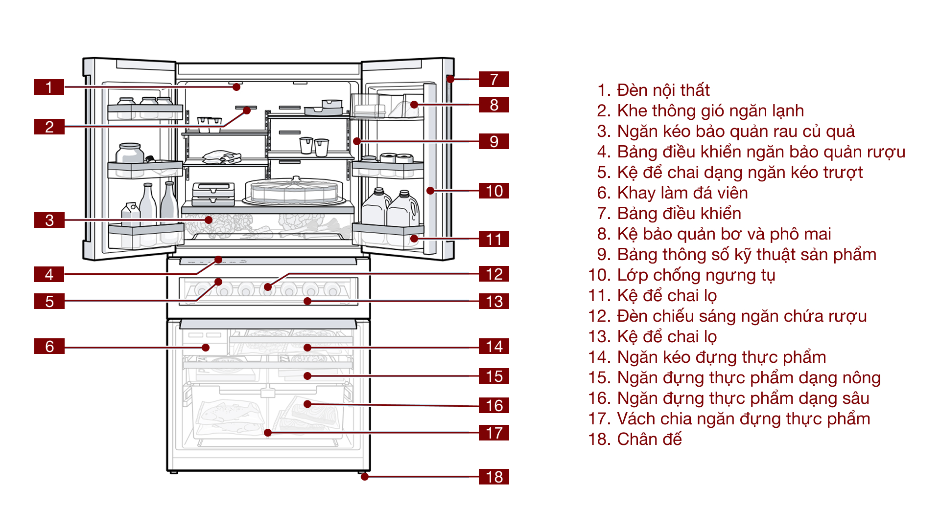 Tủ lạnh Siemens 572 lít KF96RSBEA iQ700