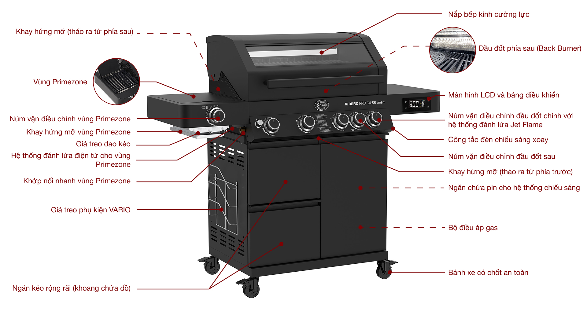 Bếp nướng gas Rösle Videro Pro G4-SB Smart Vario+ 20500 W