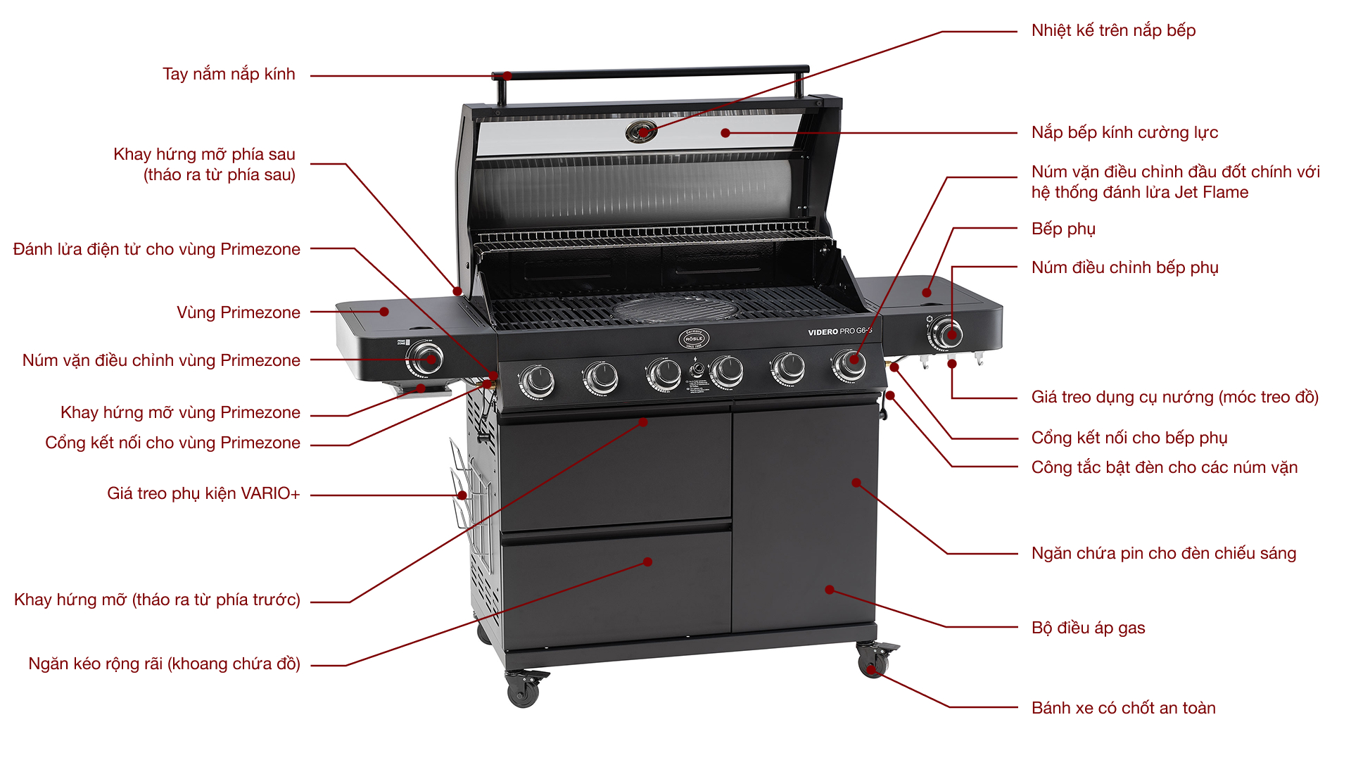 Bếp nướng gas Rösle Videro Pro G6-S Vario+ 27500 W