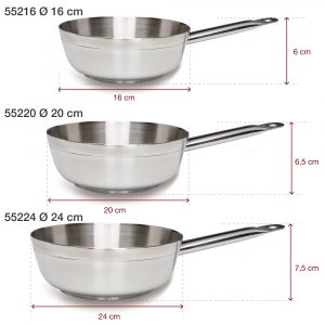 chao inox lacor chef luxe 4 Gia Dụng Đức Sài Gòn