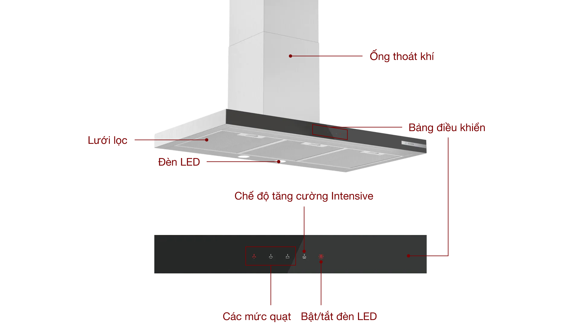 Máy hút mùi áp tường Bosch DWB97BK61T Serie 4