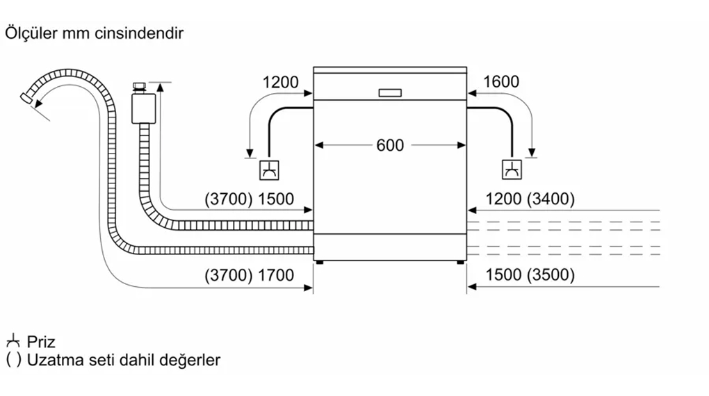 Thông số lắp đặt máy rửa chén Bosch SMI8ZDS81T Serie 8 may rua bat ban am bosch smi8zds81t serie 8 9 1 Gia Dụng Đức Sài Gòn