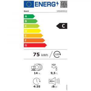 may rua bat doc lap bosch sms4emi01e 10 Gia Dụng Đức Sài Gòn