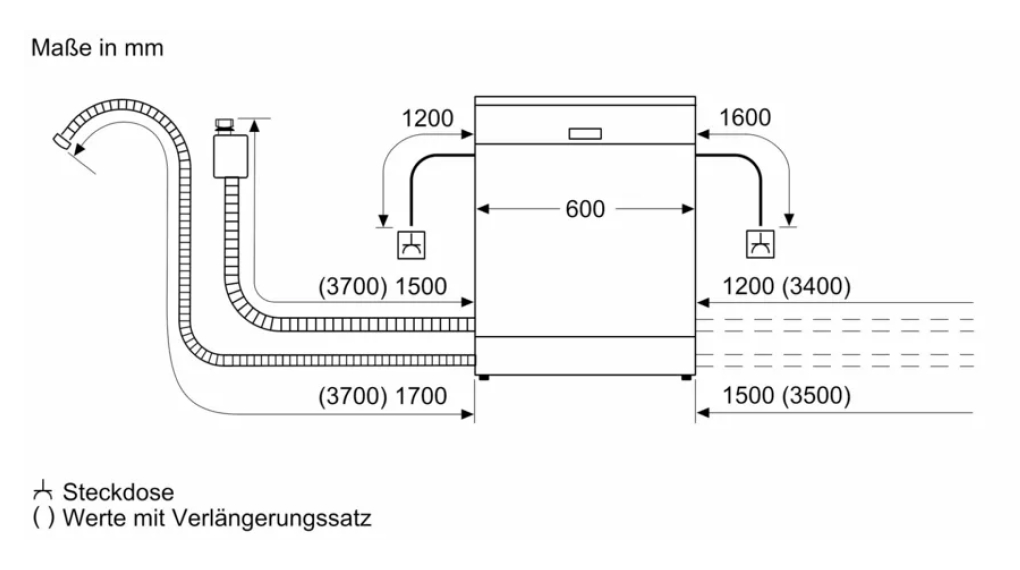 Thông số lắp đặt máy rửa chén âm tủ Bosch SMD8TCX04E Series 8 may rua chen am tu bosch smd8tcx04e series 8 2 Gia Dụng Đức Sài Gòn