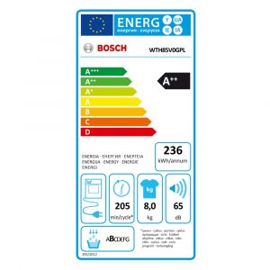 may say bom nhiet bosch 8 kg wth85v0gpl serie 4 7 1 Gia Dụng Đức Sài Gòn