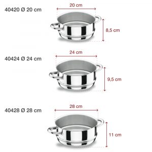 xung hap inox lacor 404 vitrocor 6 Gia Dụng Đức Sài Gòn