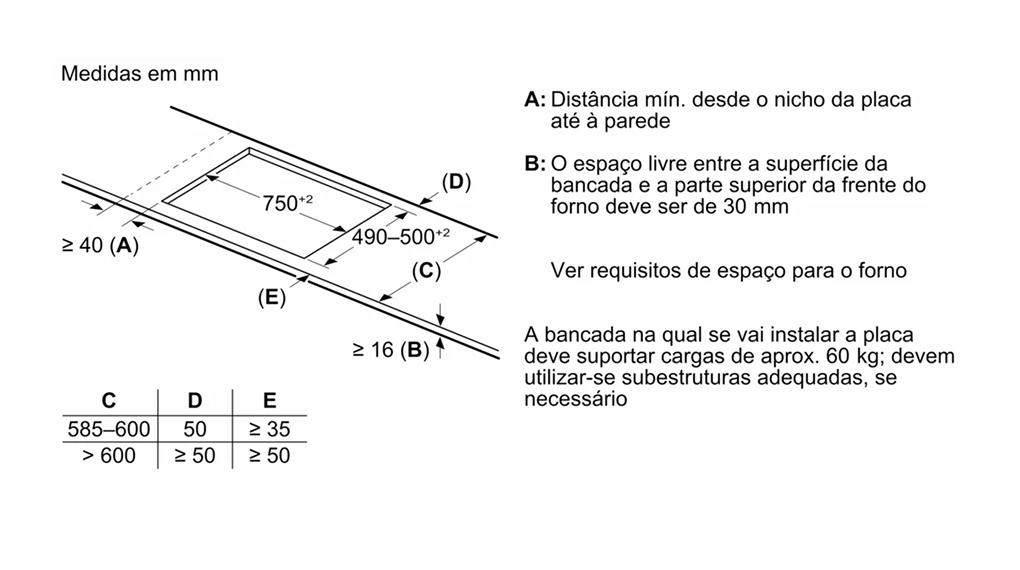 Bếp từ 4 vùng nấu Bosch PIE875HC1E Serie 6 7400 W - Thông số lắp đặt Bếp từ 4 vùng nấu Bosch PIE875HC1E Serie 6 7400 W