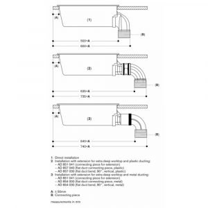 may hut mui am ban gaggenau vl414115 12 1 Gia Dụng Đức Sài Gòn