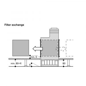 Động cơ quạt từ xa hút mùi âm bàn Gaggenau AR410110 Vario Series 400 4 dong co quat tu xa hut mui am ban gaggenau ar410110 vario series 400 5 Gia Dụng Đức Sài Gòn
