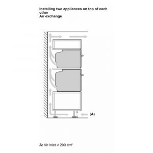 lo nuong kem vi song bosch cmg978nb1 series 8 am tu 5 Gia Dụng Đức Sài Gòn