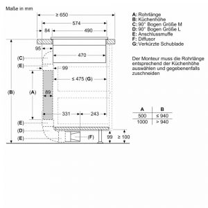 Bếp từ đa điểm kèm hút mùi Bosch PXX890D51E Series 8 Accent Line 7400 W 21 bep tu da diem kem hut mui bosch pxx890d51e series 8 accent line 7400 w 19 Gia Dụng Đức Sài Gòn