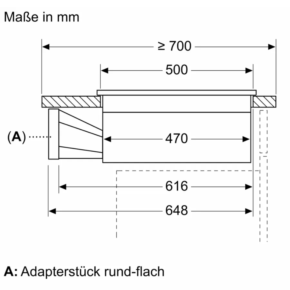 bep-tu-da-diem-kem-hut-mui-bosch-pxx890d51e-series-8-accent-line-7400-w-21 bep tu da diem kem hut mui bosch pxx890d51e series 8 accent line 7400 w 21 Gia Dụng Đức Sài Gòn
