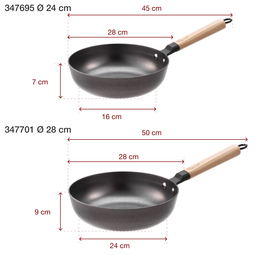 chao-gang-sau-long-la-gourmet-nitrigan-347701 chao gang sau long la gourmet nitrigan 347701 13 Gia Dụng Đức Sài Gòn