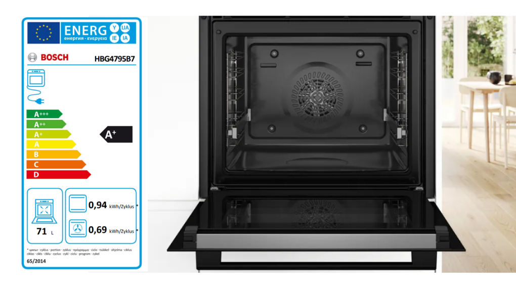 Lò nướng Bosch HBG4795B7 series 6 âm tủ - Công suất hoạt động Lò nướng Bosch HBG4795B7 series 6 âm tủ