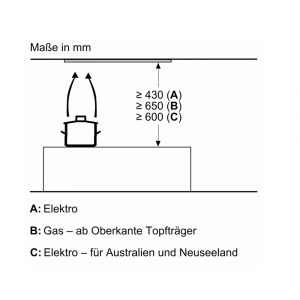 Máy hút mùi âm tủ Bosch DBB97DP60 series 6 Accent Line 11 may hut mui am tu bosch dbb97dp60 series 6 accent line 10 Gia Dụng Đức Sài Gòn