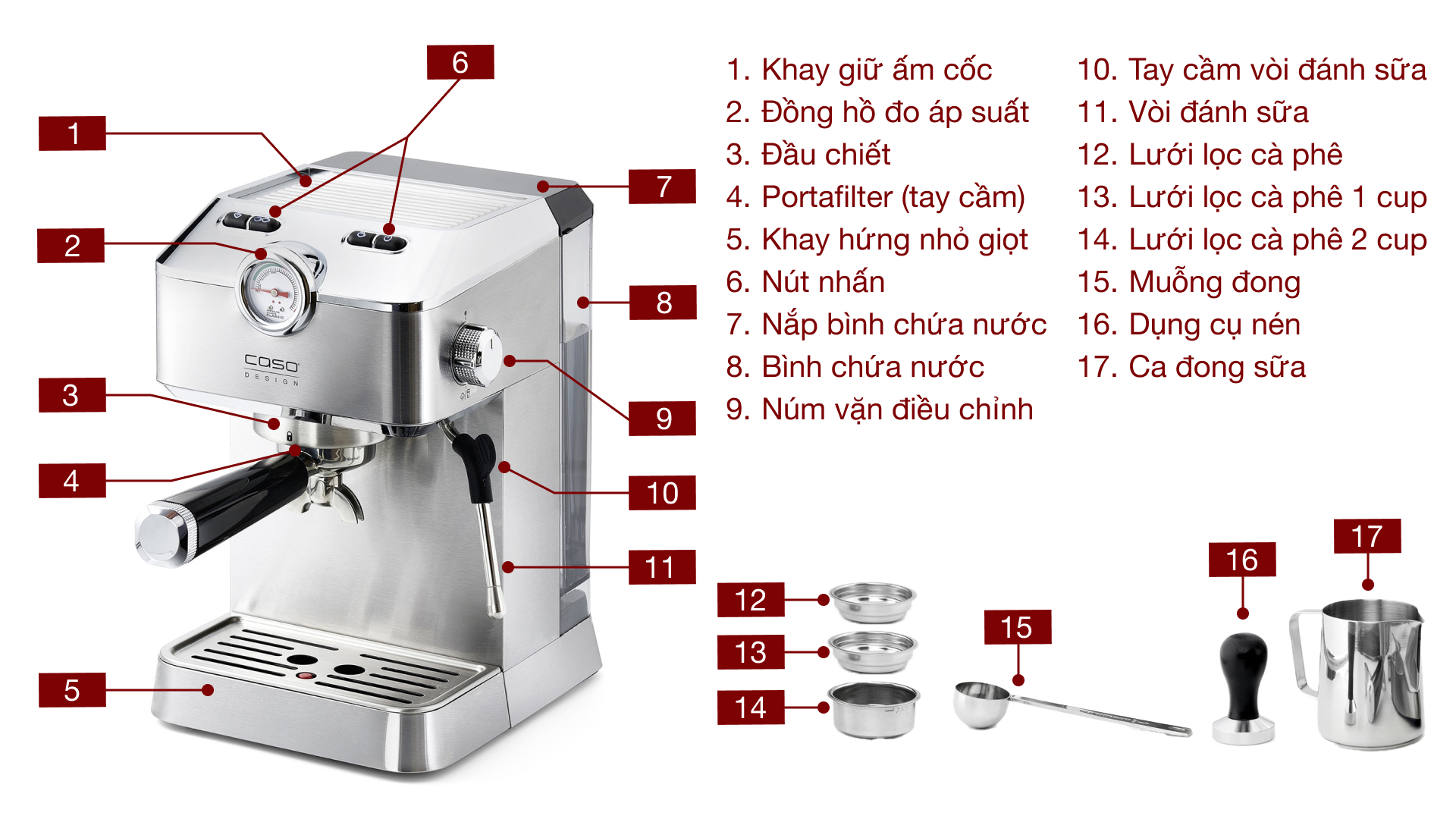 Máy pha cafe bán tự động Caso 1820 Espresso Gourmet - Chi tiết các bộ phận