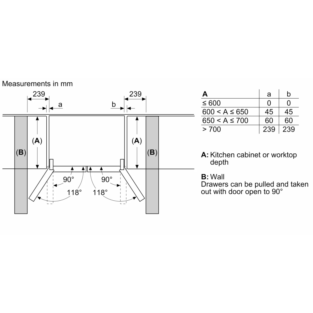 tu-lanh-bosch-605-lit-kfn96axea-kfn96apeag-series-4-10 tu lanh bosch 605 lit kfn96axea kfn96apeag series 4 10 Gia Dụng Đức Sài Gòn