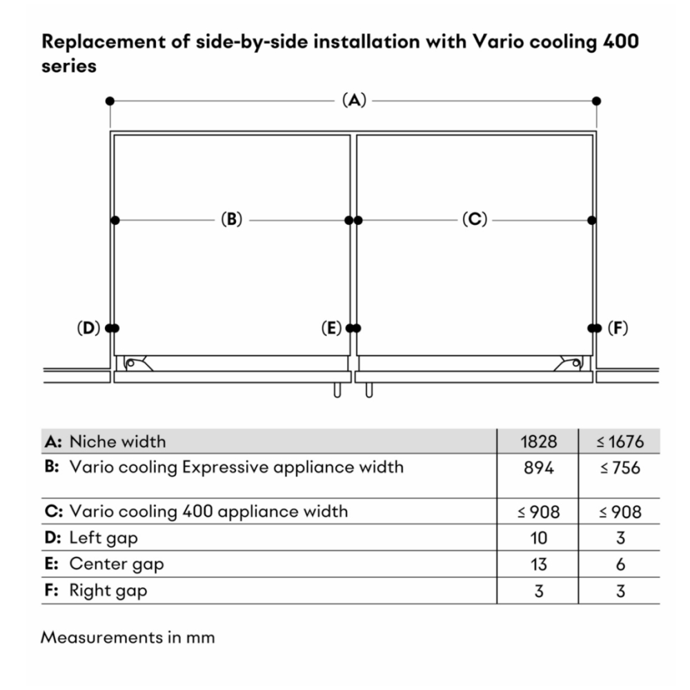 tu-lanh-am-tu-gaggenau-576-lit-rvy497190-vario-cooling-expressive